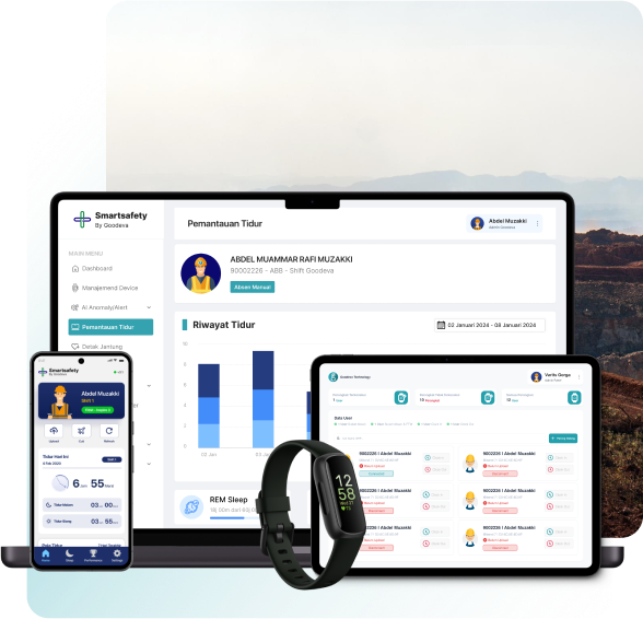 Fatigue Management System